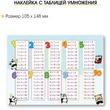 Наклейка 105*148мм "Таблица умножения"