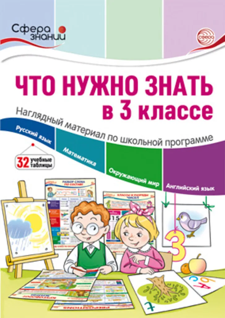 Наглядный материал "Что нужно знать в 3м классе" 20*30см 32 таблицы