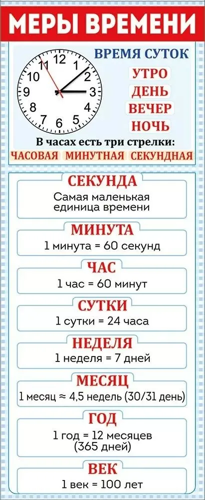 Закладка магнитная 13*7см "Меры времени"